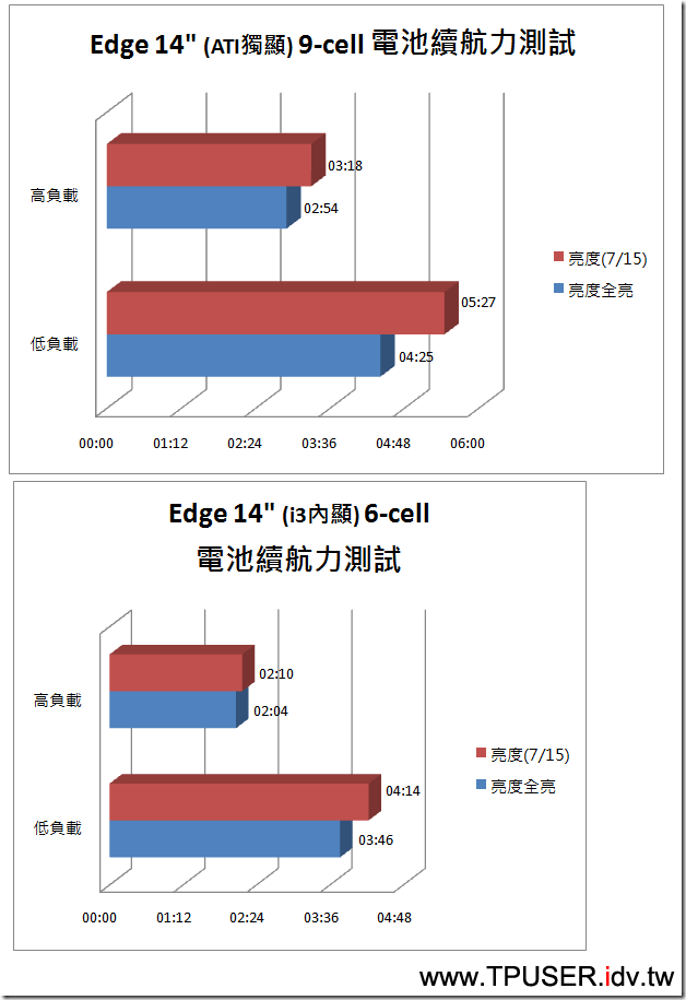 edge14-pic-31