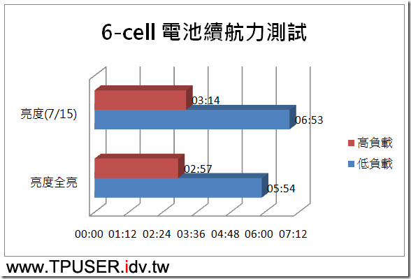 x201s-pic-11