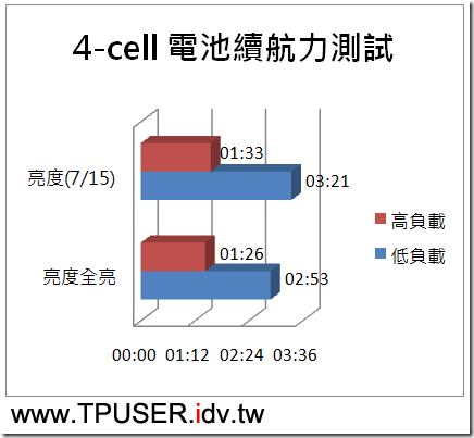 x201s-pic-12