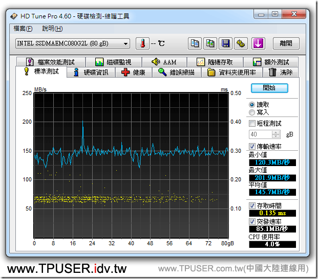 x220-test-34