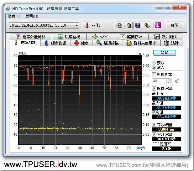 x220-test-35