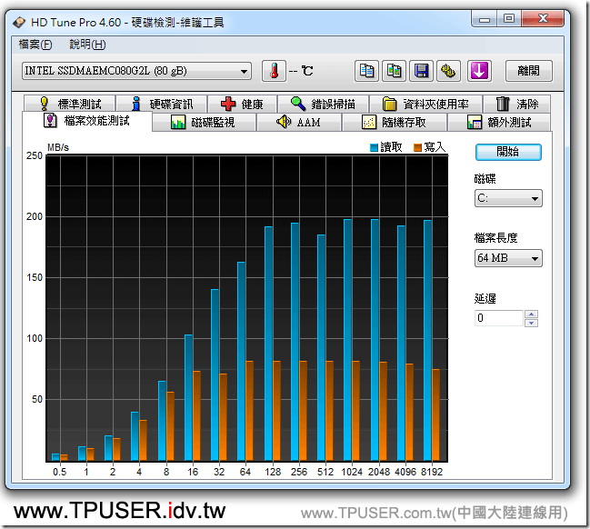 x220-test-38