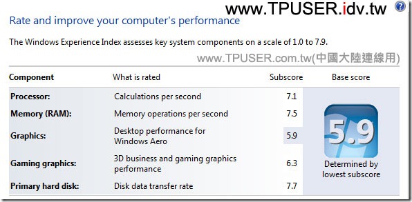 x220-test-41