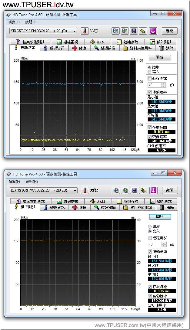 SSD-2011-08