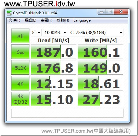 SSD-2011-10