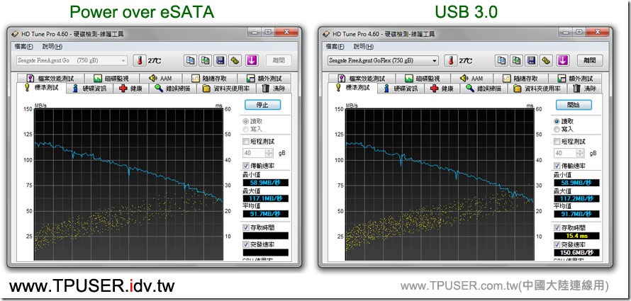 x1-test-27