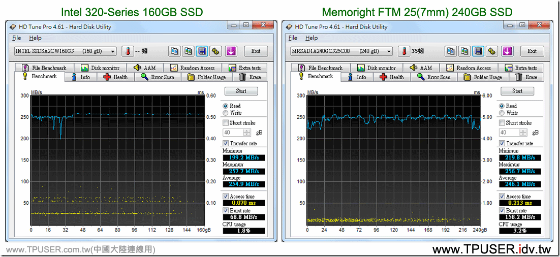 2011-ssd-test-01