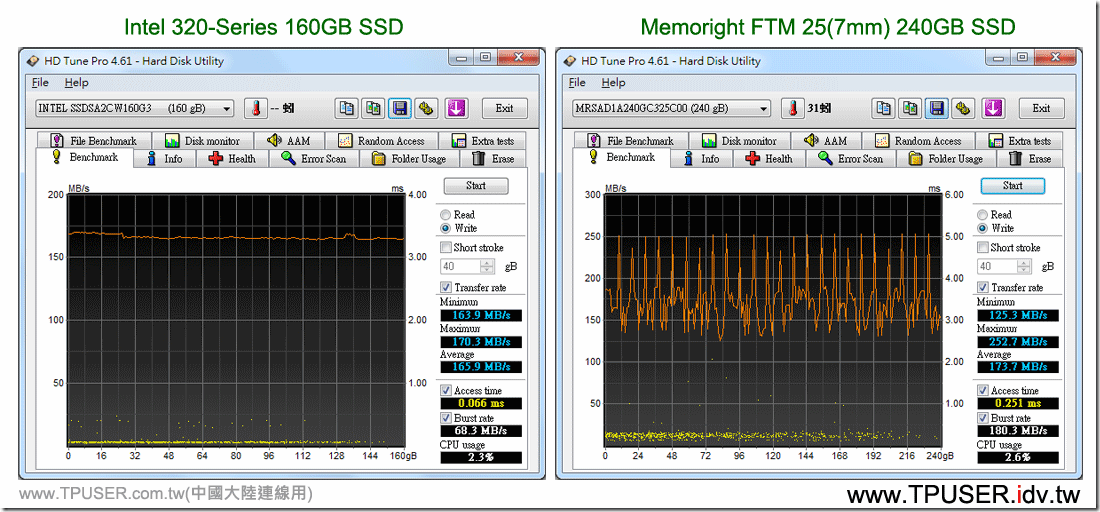 2011-ssd-test-02