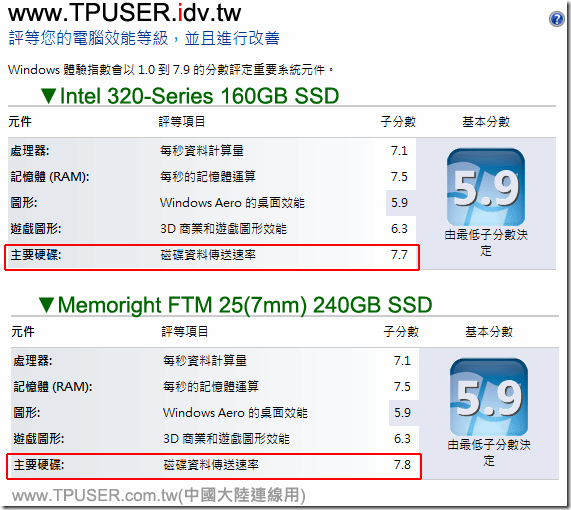 2011-ssd-test-03