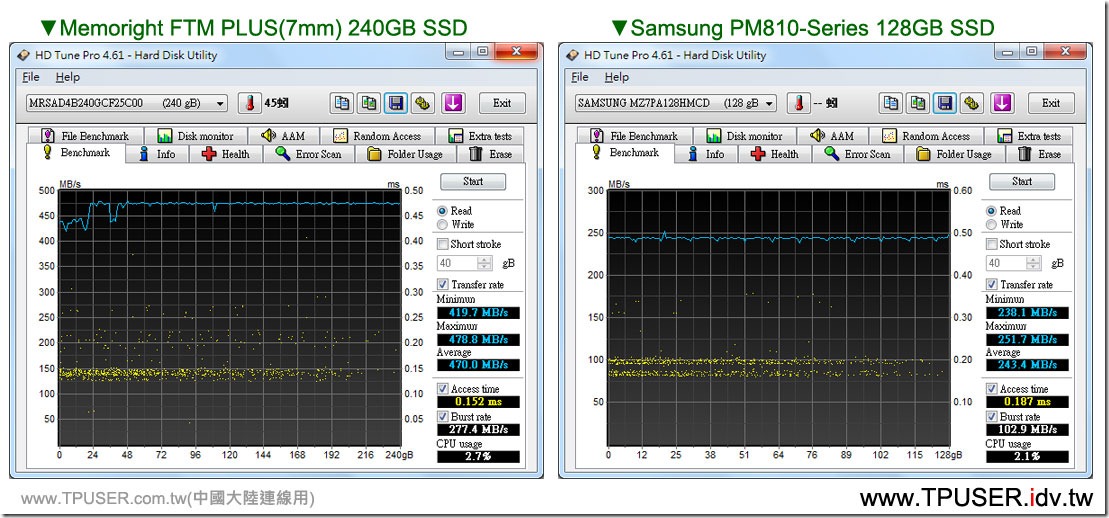 2011-ssd3-test-01