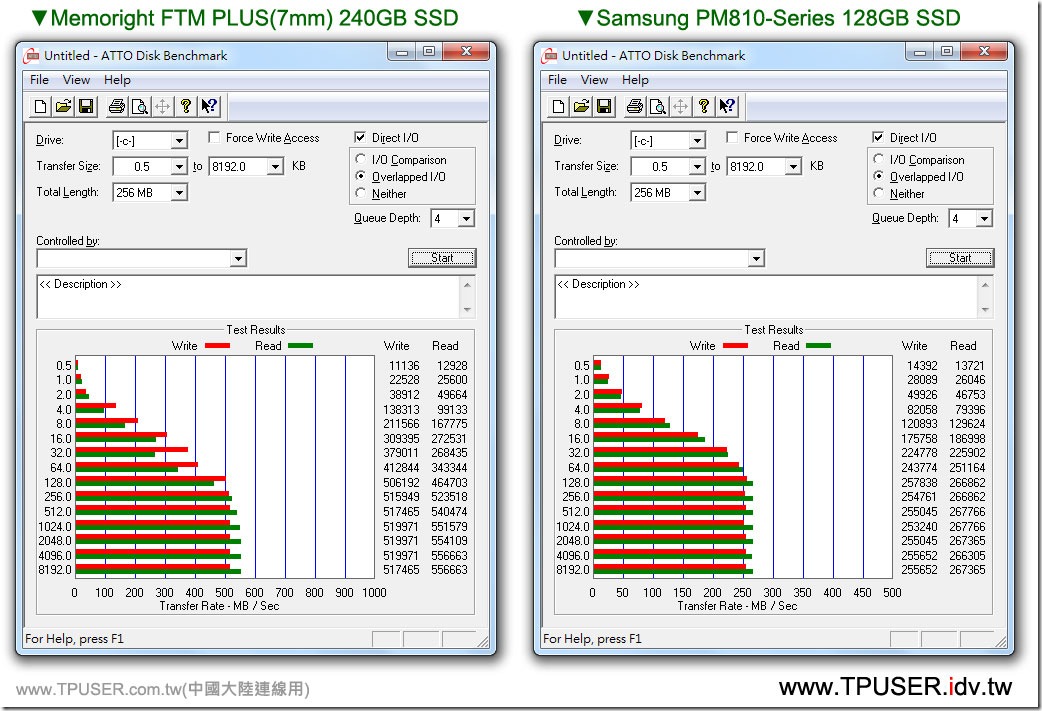 2011-ssd3-test-06