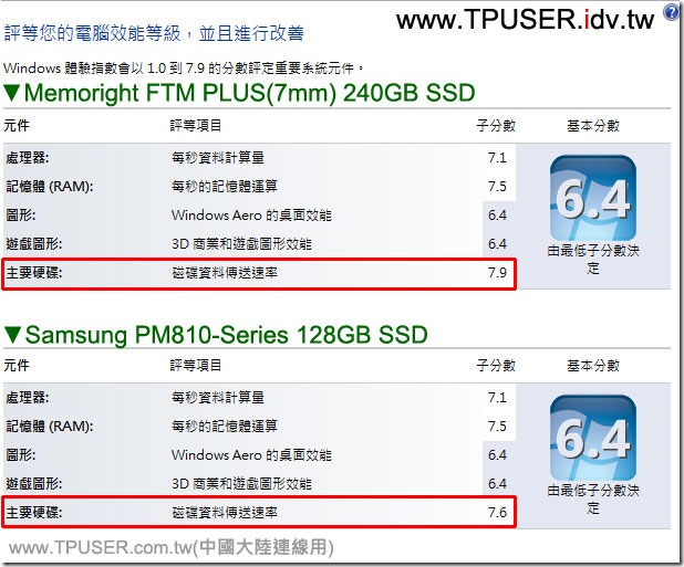 2011-ssd3-test-08