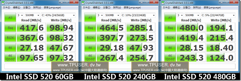 tpu120413_result02