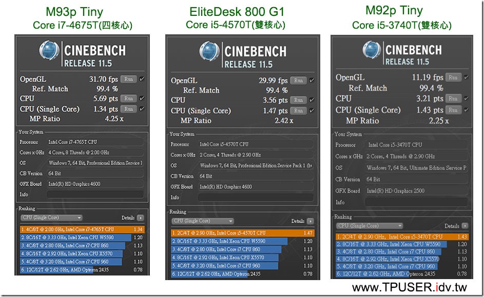 elitedesk_800_g1-test-11