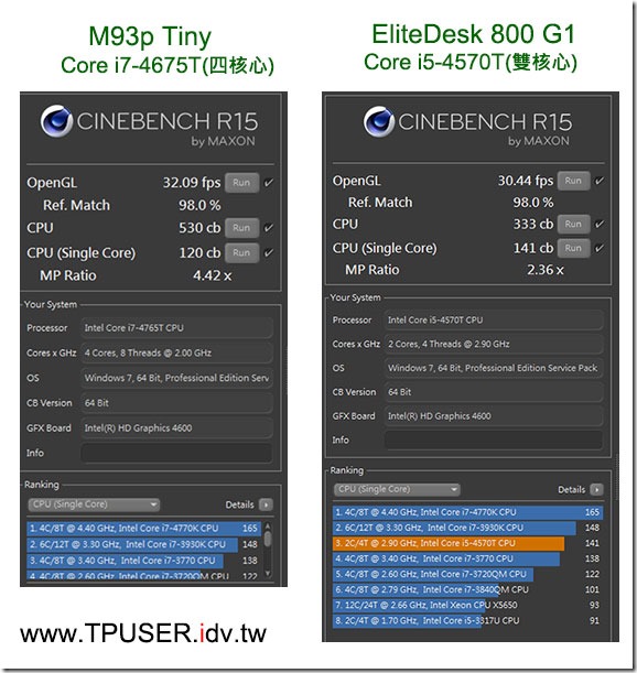 elitedesk_800_g1-test-12