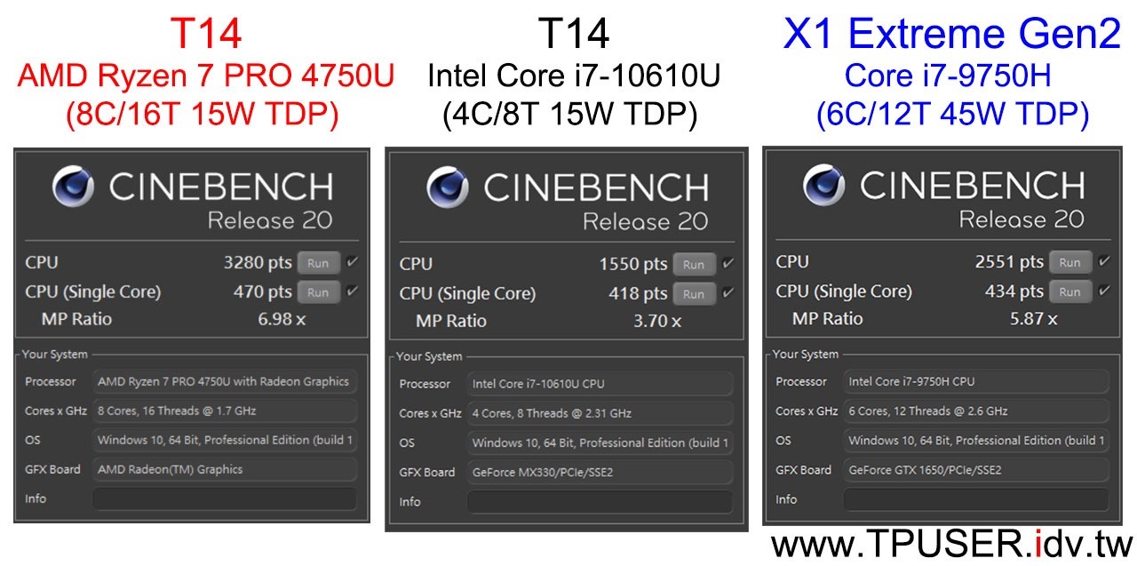 T14-Series_Gen1-pic-31_thumb2