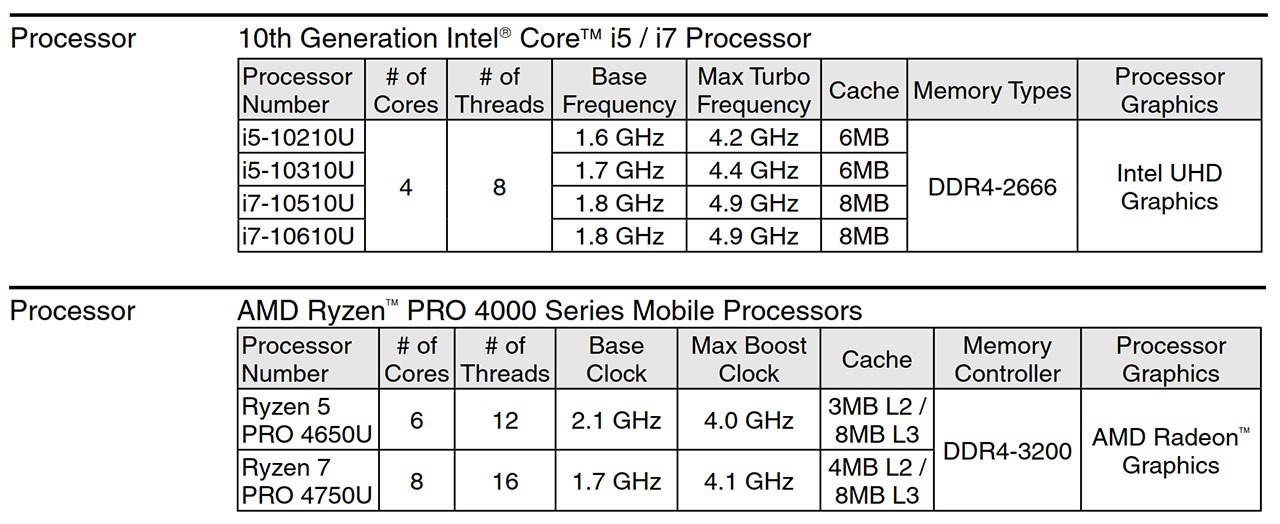 T14-Series_Gen1-pic-69_thumb5