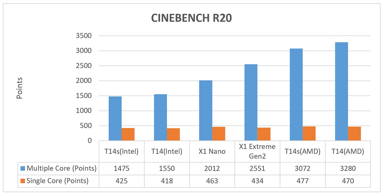 X1_Nano_Gen1-pic-31