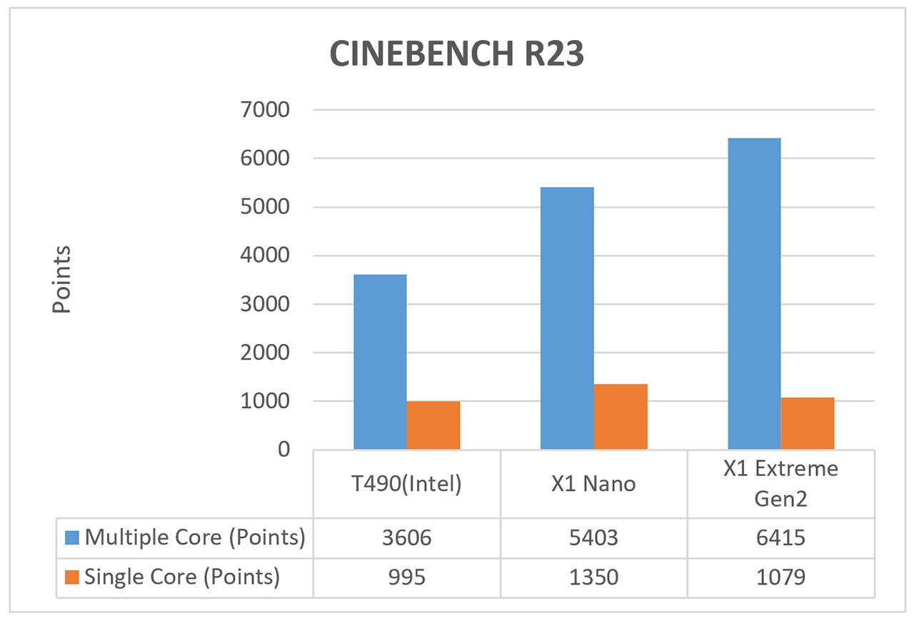 X1_Nano_Gen1-pic-33