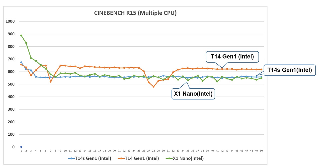 X1_Nano_Gen1-pic-36