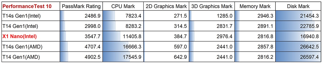 X1_Nano_Gen1-pic-38