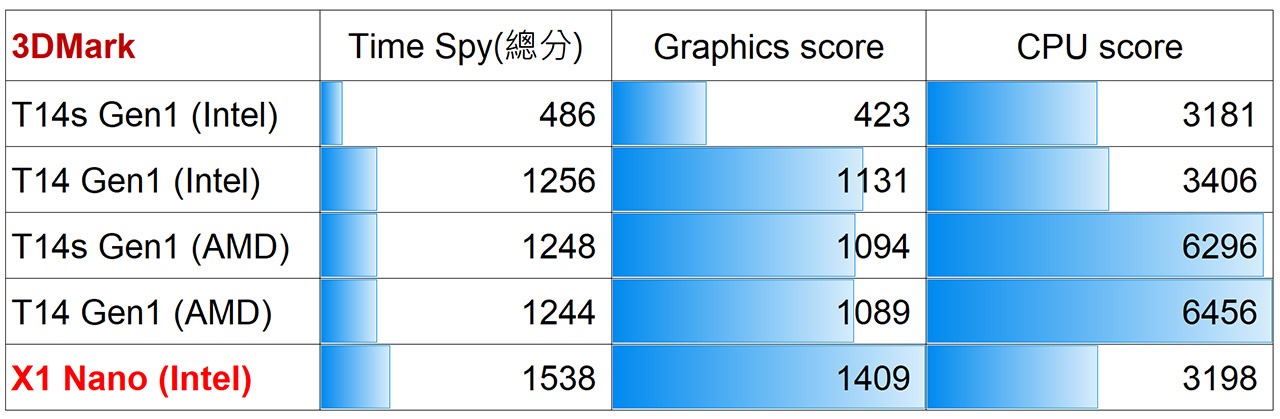 X1_Nano_Gen1-pic-47