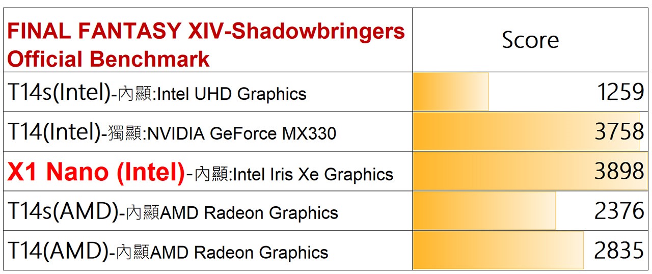 X1_Nano_Gen1-pic-50