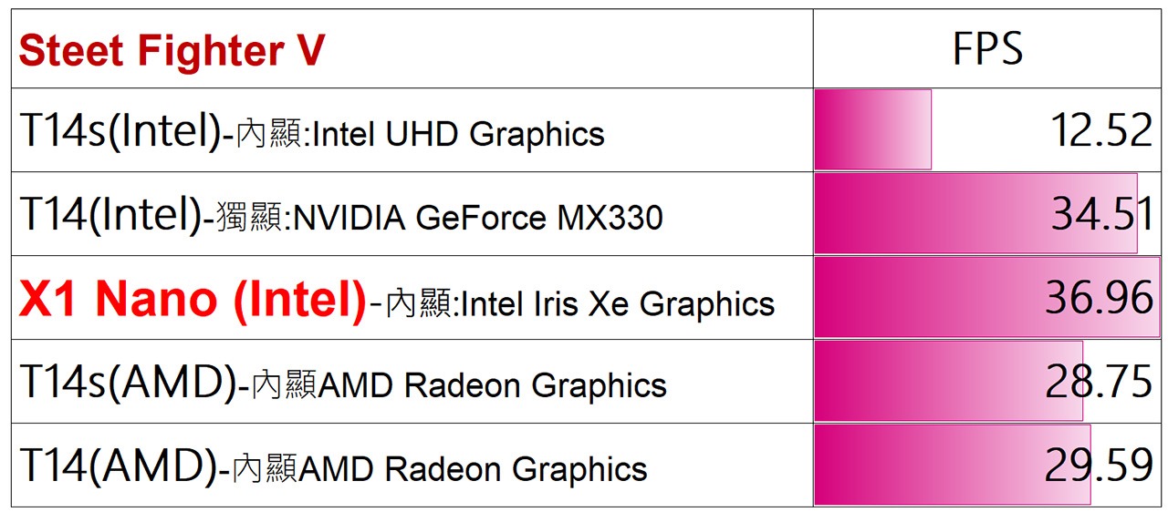 X1_Nano_Gen1-pic-54