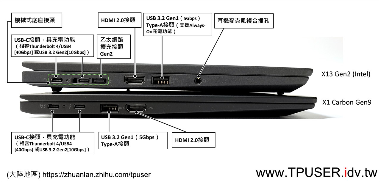 X1c_vs_X13-pic-09