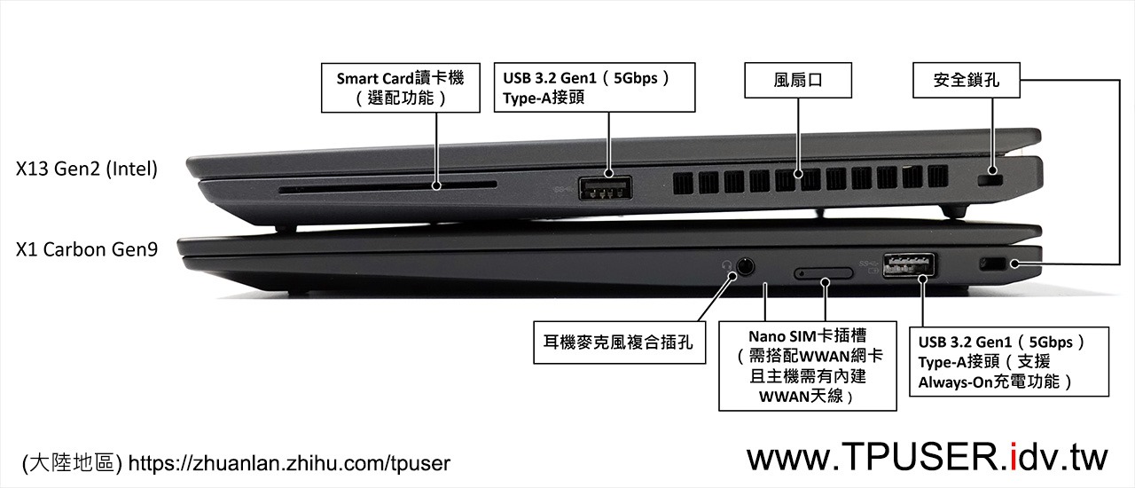 X1c_vs_X13-pic-11