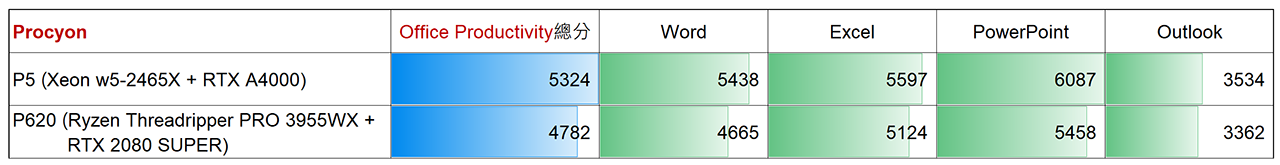 P5-TEST-PIC-13