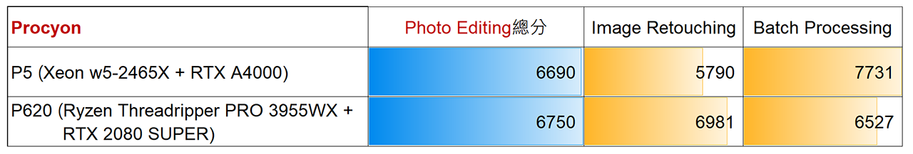 P5-TEST-PIC-15