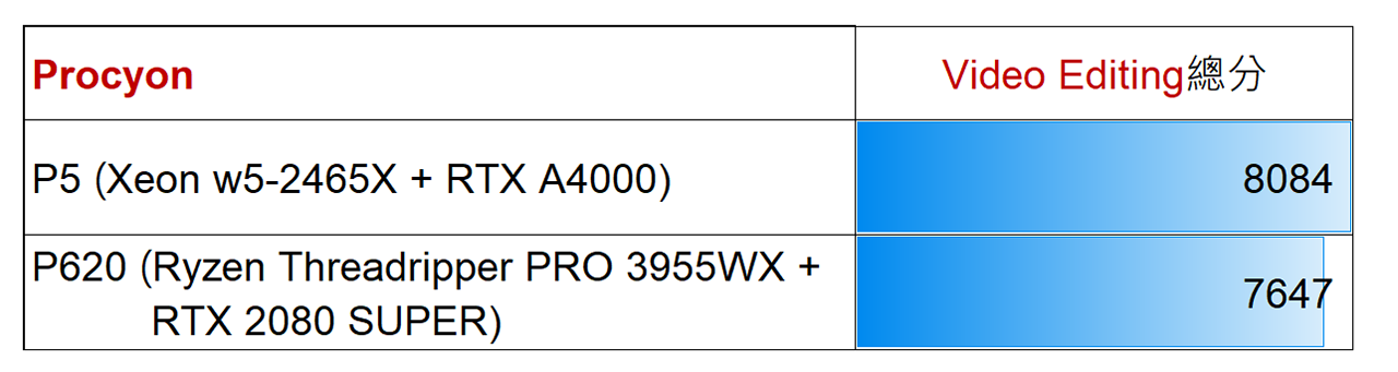 P5-TEST-PIC-17