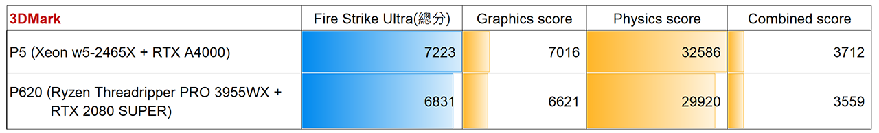 P5-TEST-PIC-21