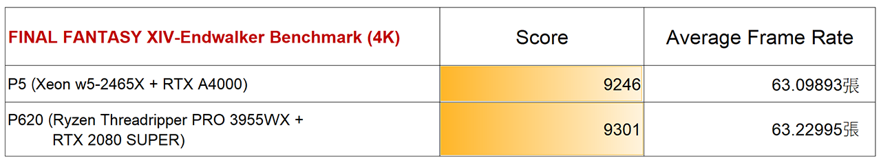 P5-TEST-PIC-23