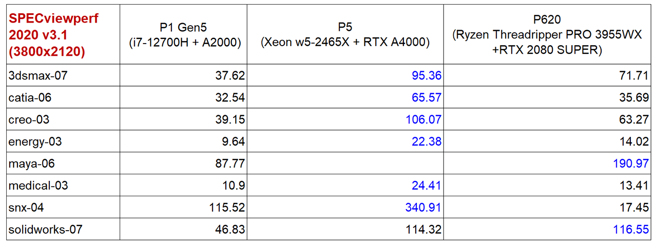P5-TEST-PIC-26