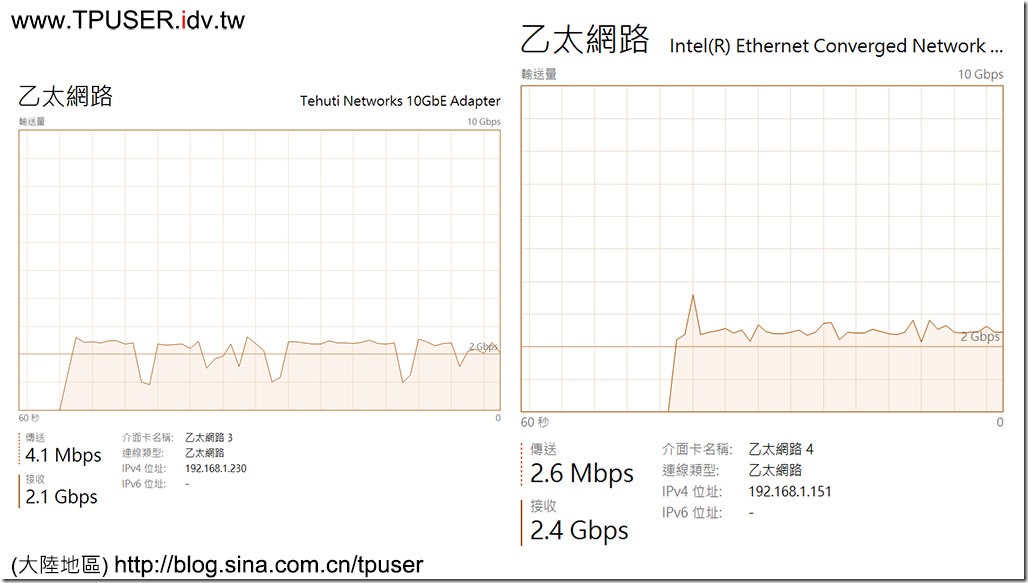 10g-nas-pic-18