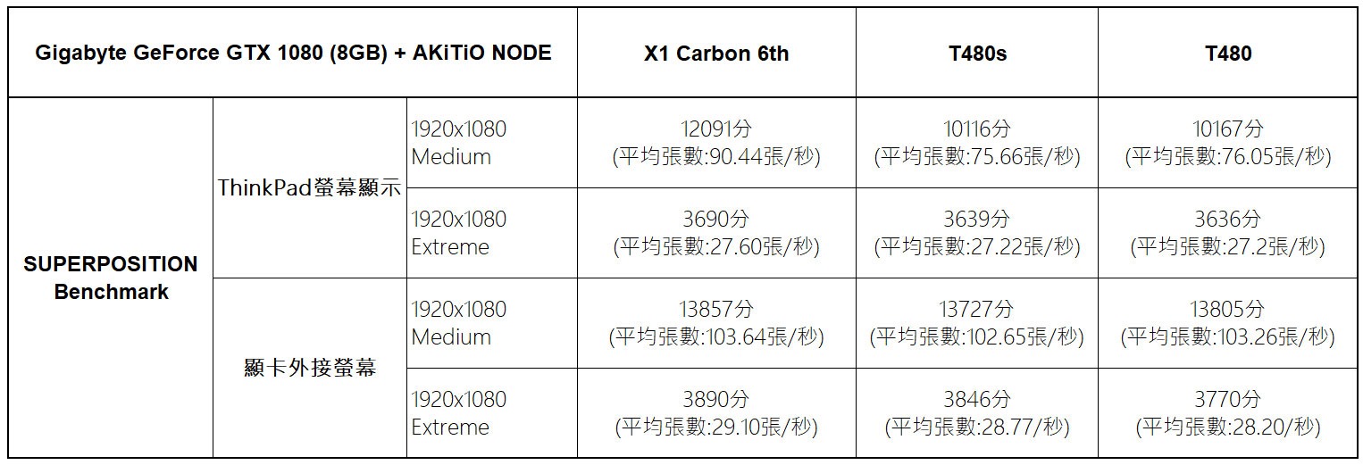 2018-egpu-pic-15