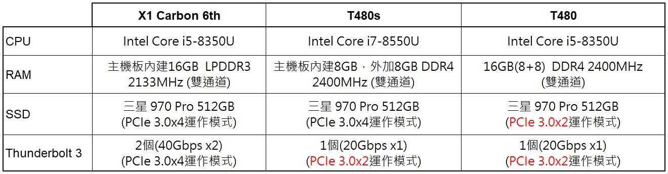 2018-egpu-pic-21