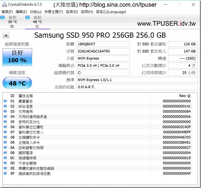 m900-tiny-test-27