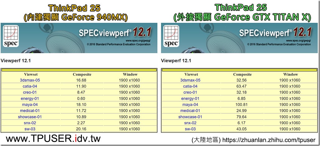 tp25-test-44