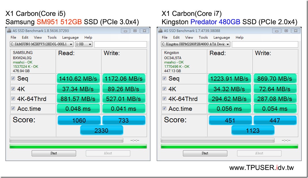 x1c_2015-test-09